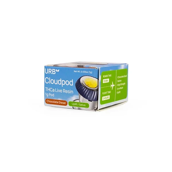URB Cloudpod THCA Dab Pod – URB Cloudpod THCA Live Resin Dab Pod photo 2